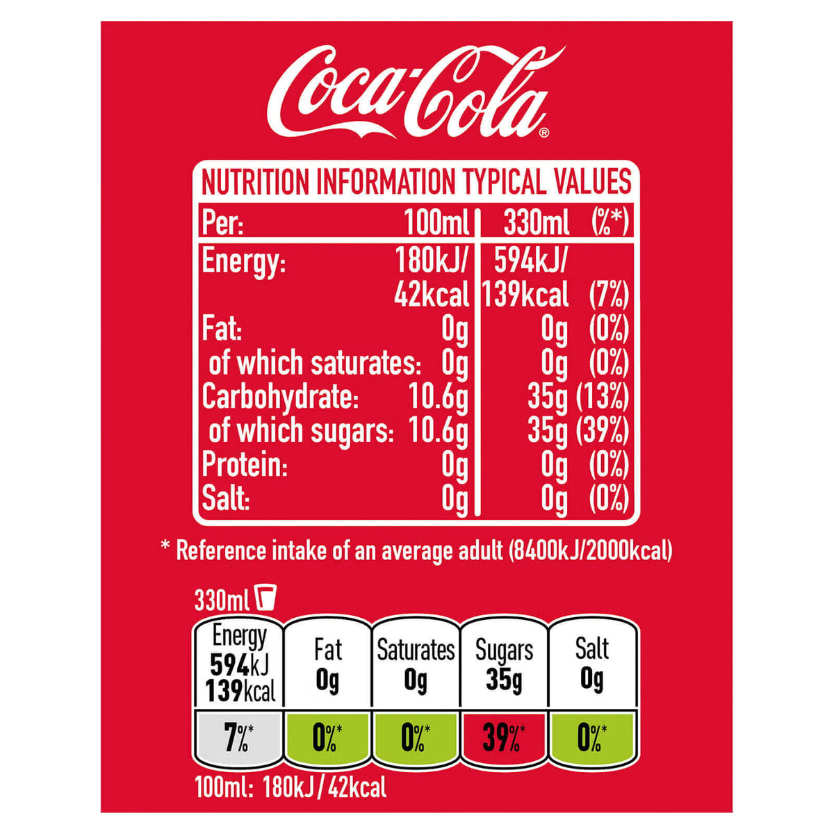 Coca-Cola 24 x 330ml
